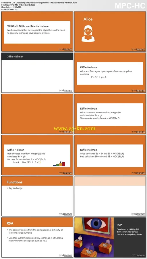 Lynda – Essentials of Cryptography and Network Security的图片2
