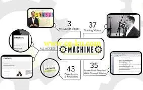 Ryan Deiss – The Machine (2015)的图片1