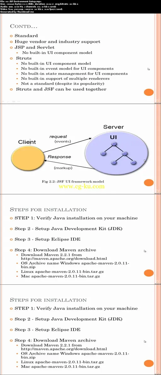 Udemy – JSF – JavaServer Faces from Scratch的图片2