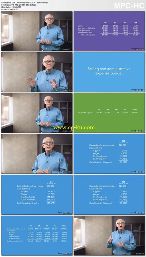 Lynda – Budgeting for Small Business的图片2