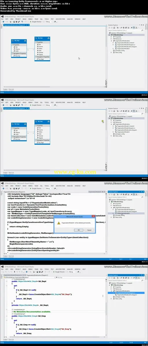 Udemy – Asp.Net MVC With Entity Framework From Scratch的图片2