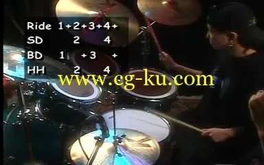 Tommy Igoe – Getting Started On Drums的图片3