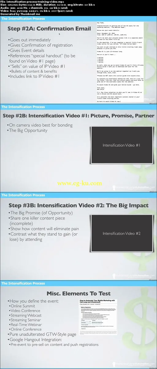 Todd Brown – Webinar Intensification Process的图片2