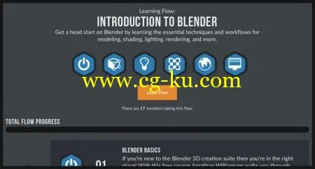 Learning Flow: Introduction to Blender的图片2