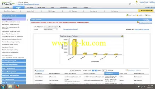 ManageEngine ADAudit Plus 4.6.7 Professional / Enterprise x86/x64的图片1