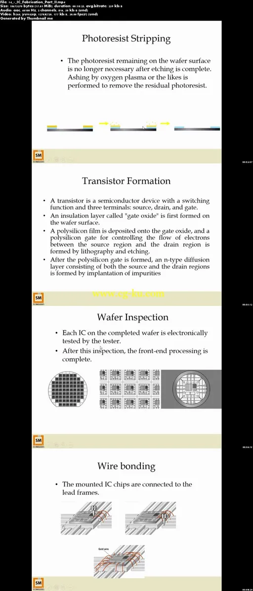 Essentials of Advanced Radio Frequency IC Design的图片1