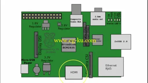 Udemy – PiBot: Build Your Own Raspberry Pi Powered Robot的图片3