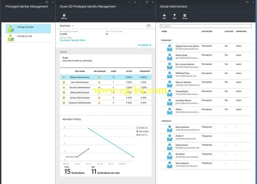 Microsoft Identity Manager 2016 ISO的图片1