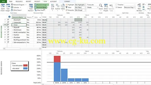 Lynda – Managing Resource-Constrained Projects with Microsoft Project的图片1