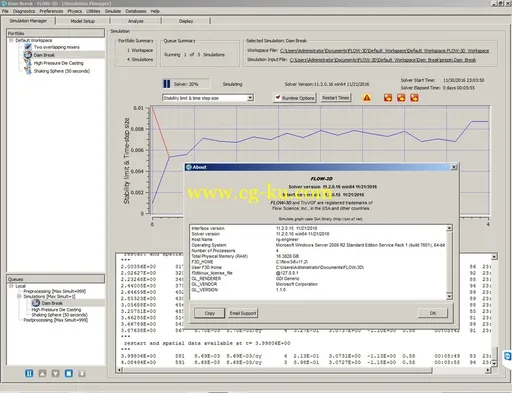 Flow Science FLOW-3D 11.2 Win/ Linux的图片2