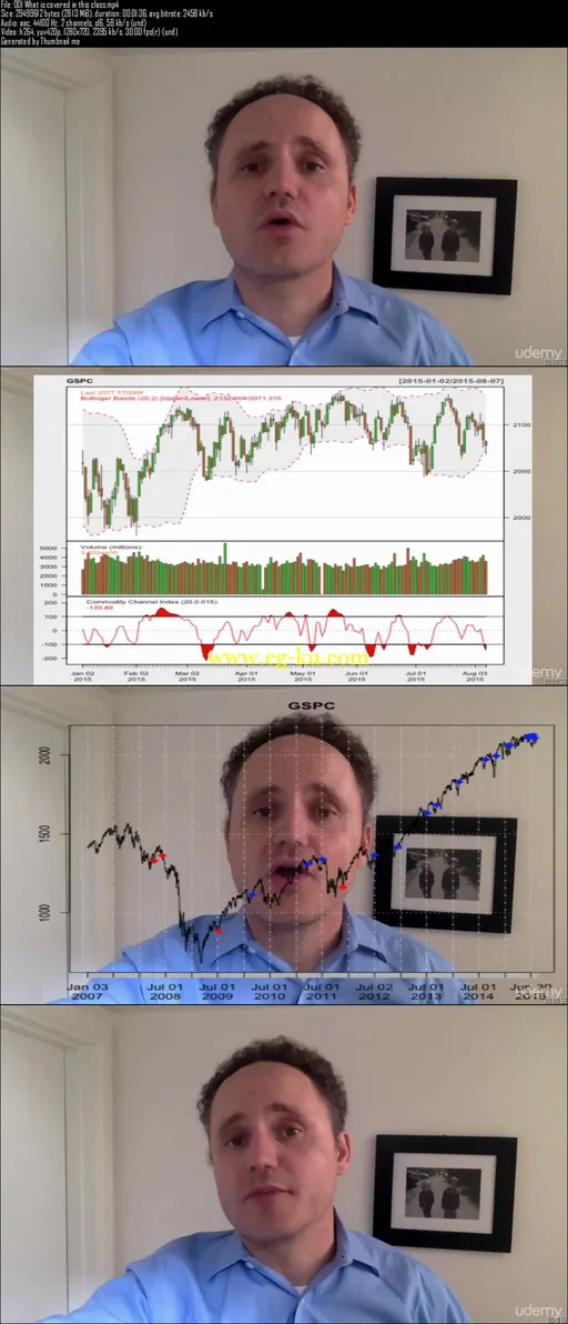 Udemy – Practical Data Science: Analyzing Stock Market Data with R的图片1