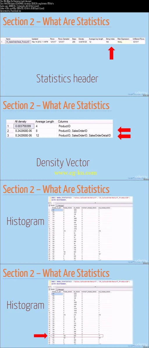 Understanding Statistics In SQL Server的图片2