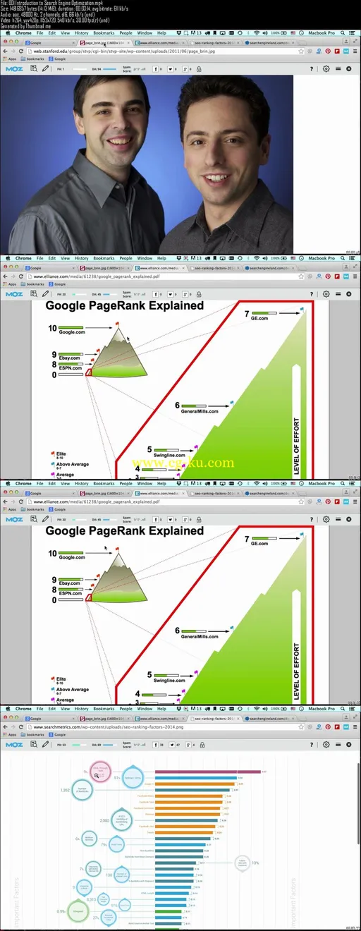 SEO Training Academy: Learn Search Engine Optimization的图片2