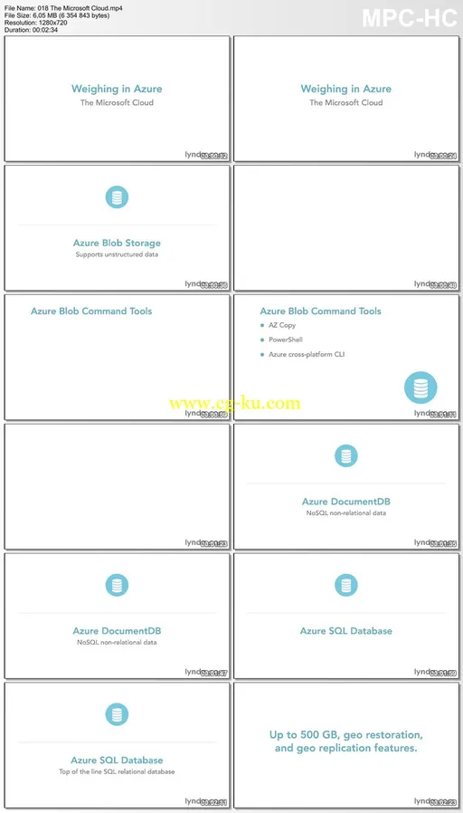 Lynda – Fundamentals of Cloud Data Storage的图片2