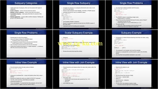 Introduction to Oracle SQL的图片2