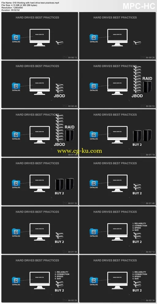 Lynda – Exploring Lightroom: Managing Photo Catalogs的图片2