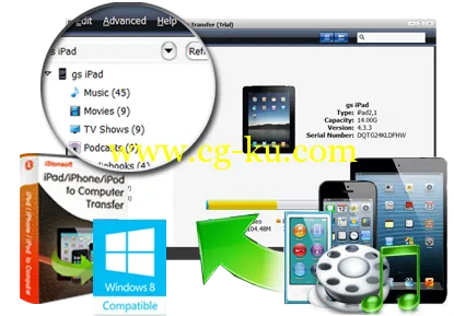 iStonsoft iPad/iPhone/iPod to Computer Transfer 3.6.152的图片1