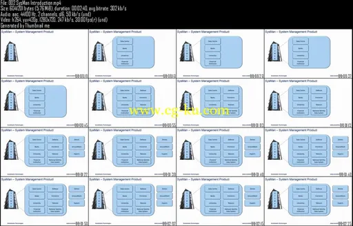 Python Design Patterns的图片2