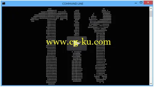 Understand the Mac Terminal/Command Line的图片1