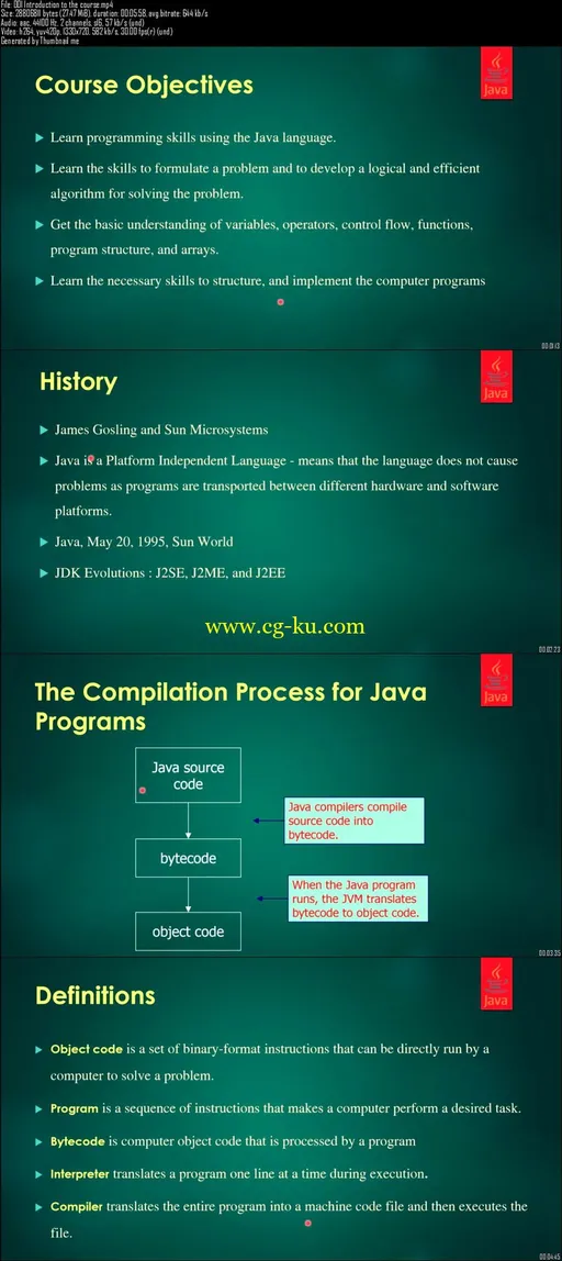 Java Programming for Beginners-The Ultimate Course on Java的图片2