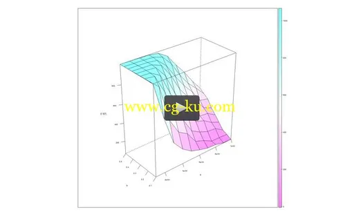 R Programming for Simulation and Monte Carlo Methods的图片1