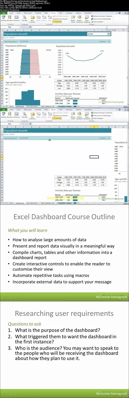 Excel with Interactive Excel Dashboards的图片2