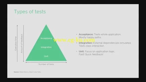 Coursera: Stanford University – Startup Engineering (2013)的图片5