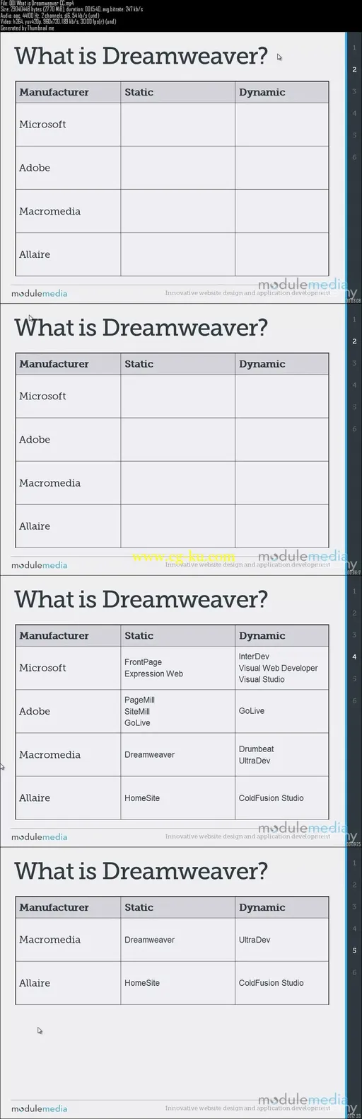 Dreamweaver CC Essential Training的图片2