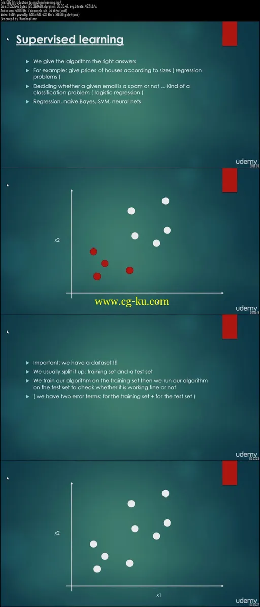 Introduction to Machine Learning in Python的图片2