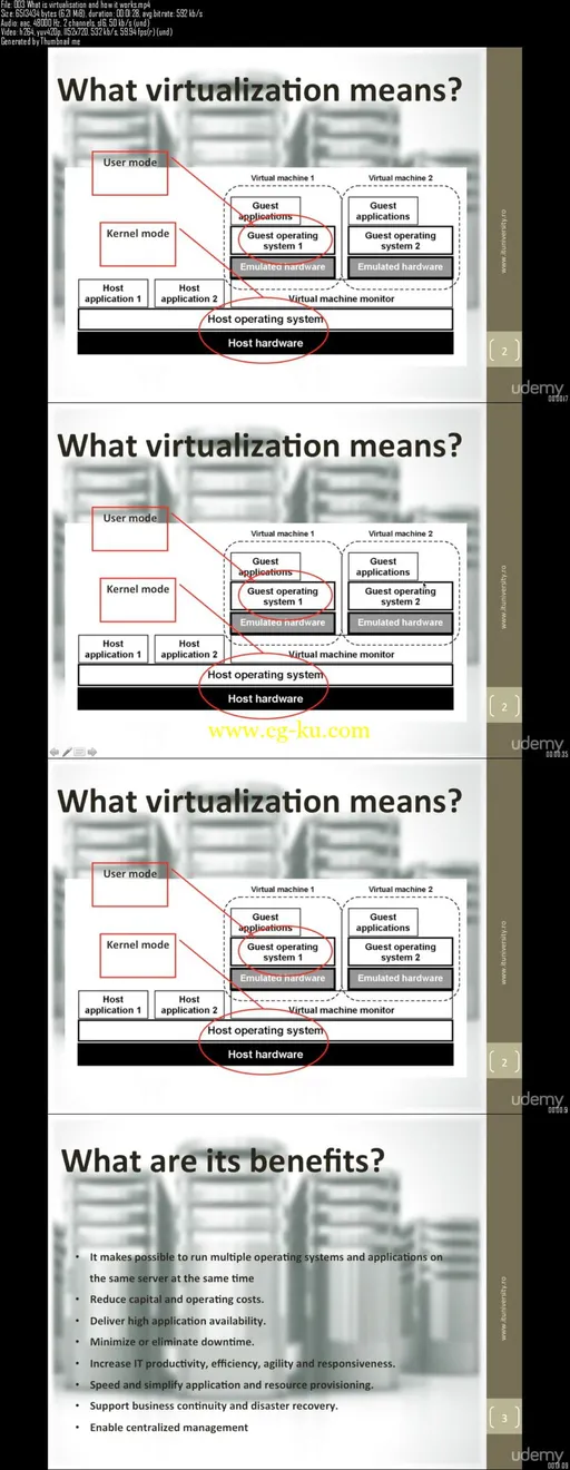 Basics of VMware vSphere and ESXi Virtualization Software的图片2