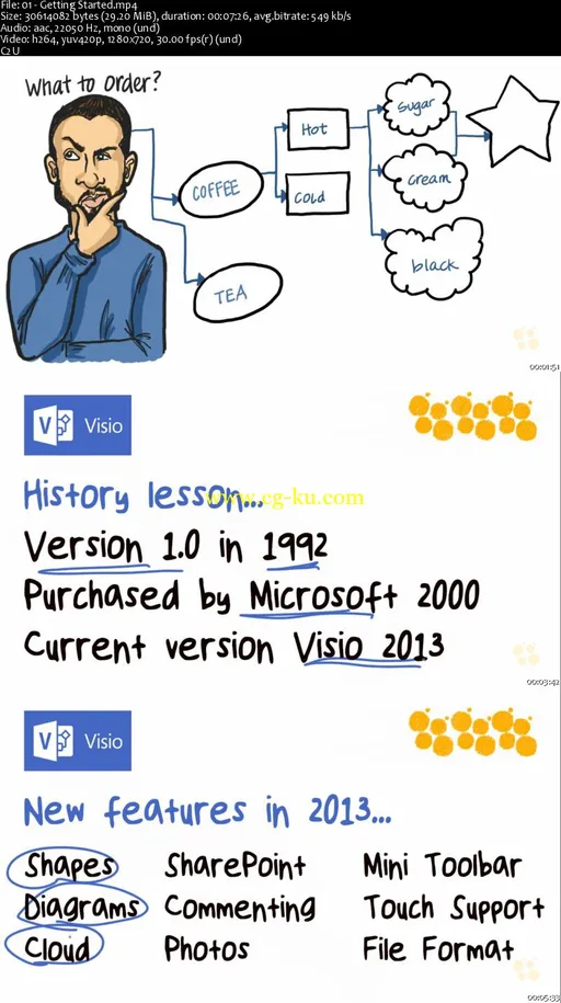 Microsoft Visio 2013的图片2