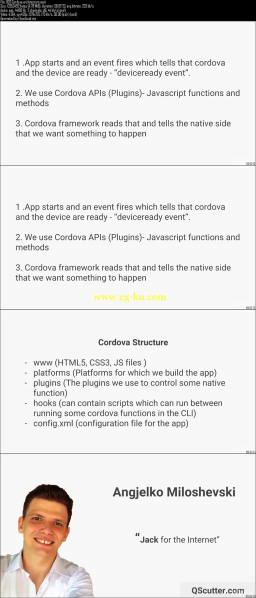 Create Mobile Apps using Intel XDK and Ionic Framework的图片2