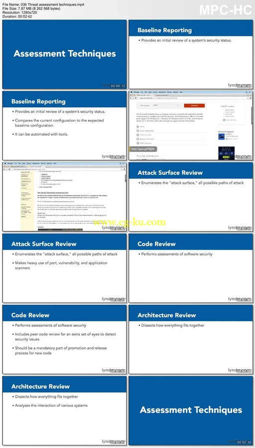 Lynda – CompTIA Security+ Exam Prep (SY0-401): Threats and Vulnerabilities的图片2