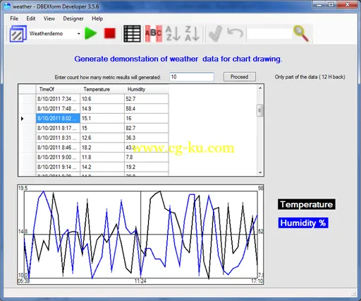 DBEXform 5.1.3的图片1