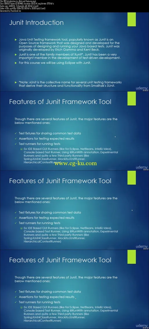 Basics of JUnit Framework的图片2