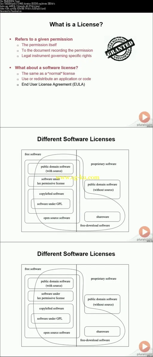 Licensing .NET Applications的图片1