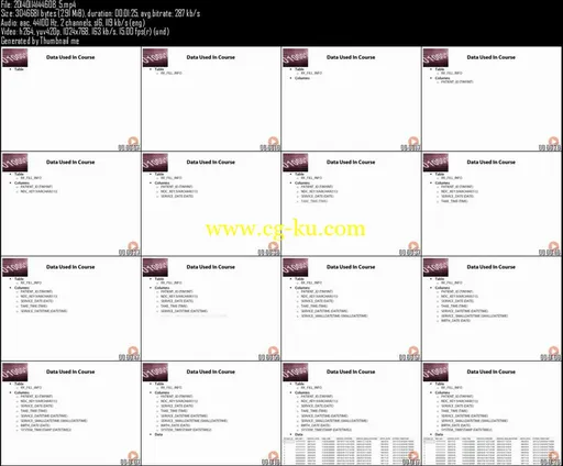 Introduction to Dates and Times in SQL Server的图片1