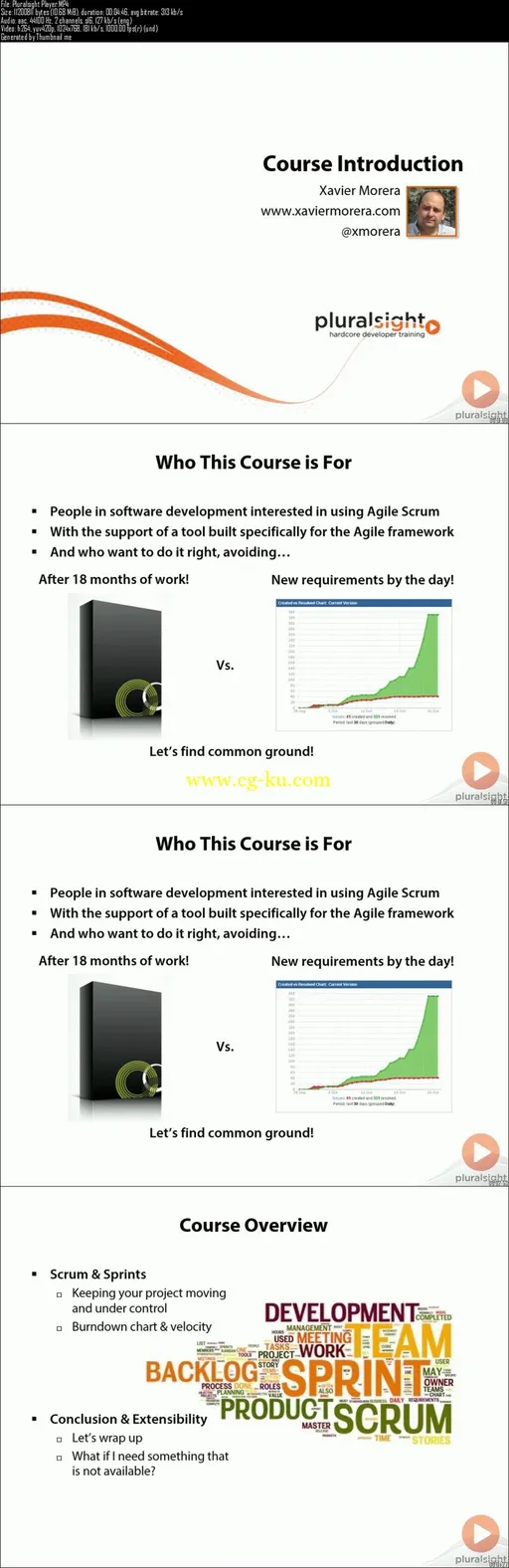 Scrum Development with Jira & JIRA Agile的图片1