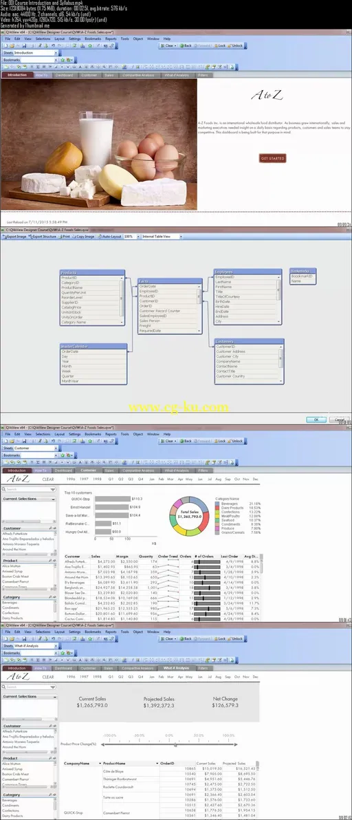 Become QlikView Designer from Scratch的图片2