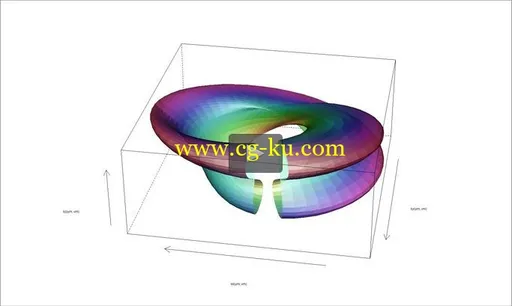 Multivariate Data Visualization with R的图片1