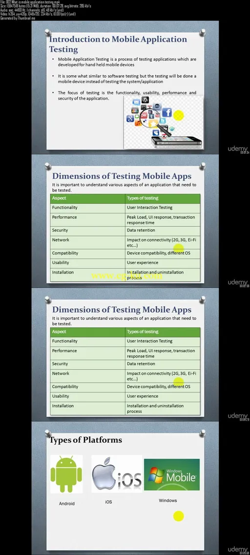 A guide to Mobile application testing from scratch的图片2