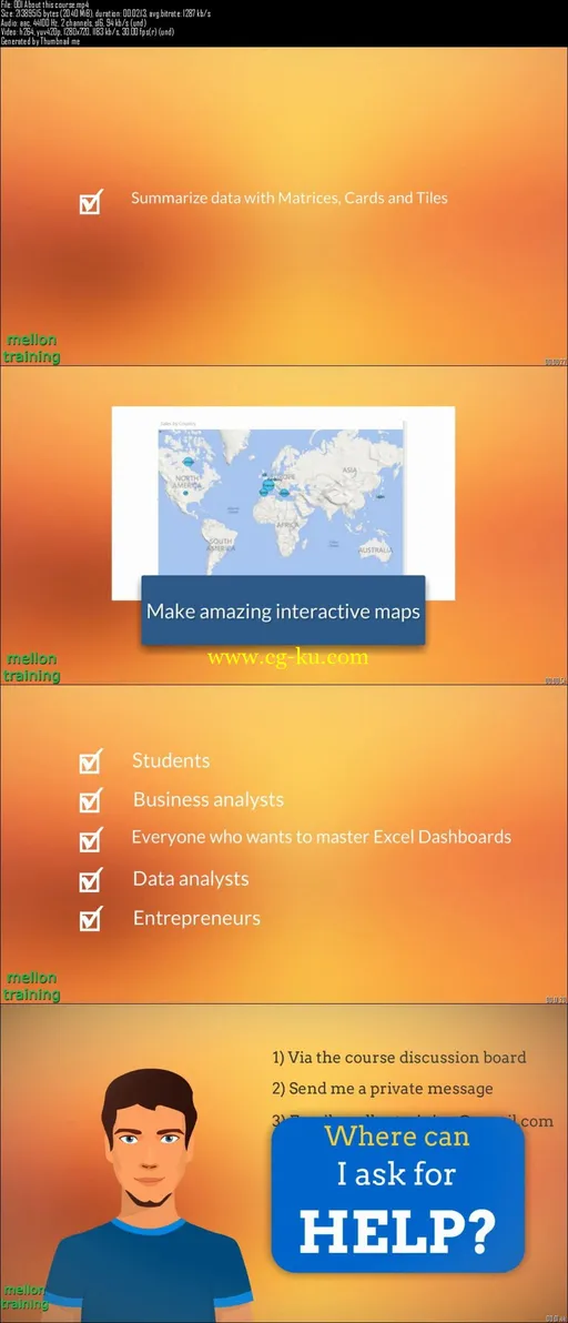 Excel Dashboards using Excel Powerpivot的图片2