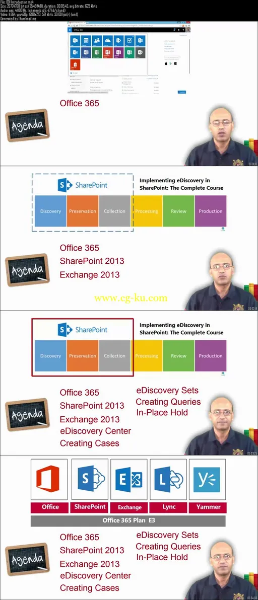 Implementing eDiscovery in SharePoint: The Complete Course的图片2