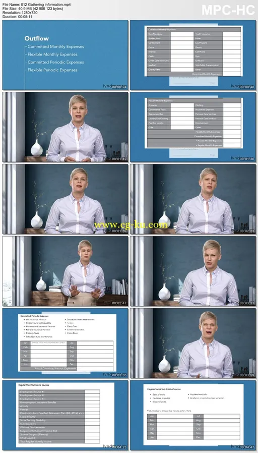 Lynda – Financial Wellness: Managing Personal Cash Flow的图片2
