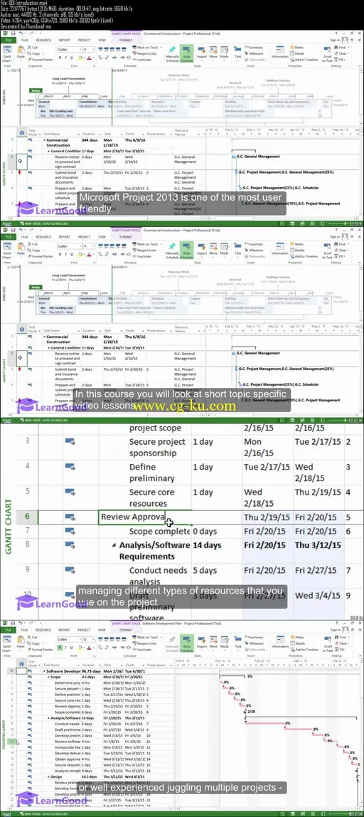 Microsoft Project 2013: MASTERCLASS的图片2