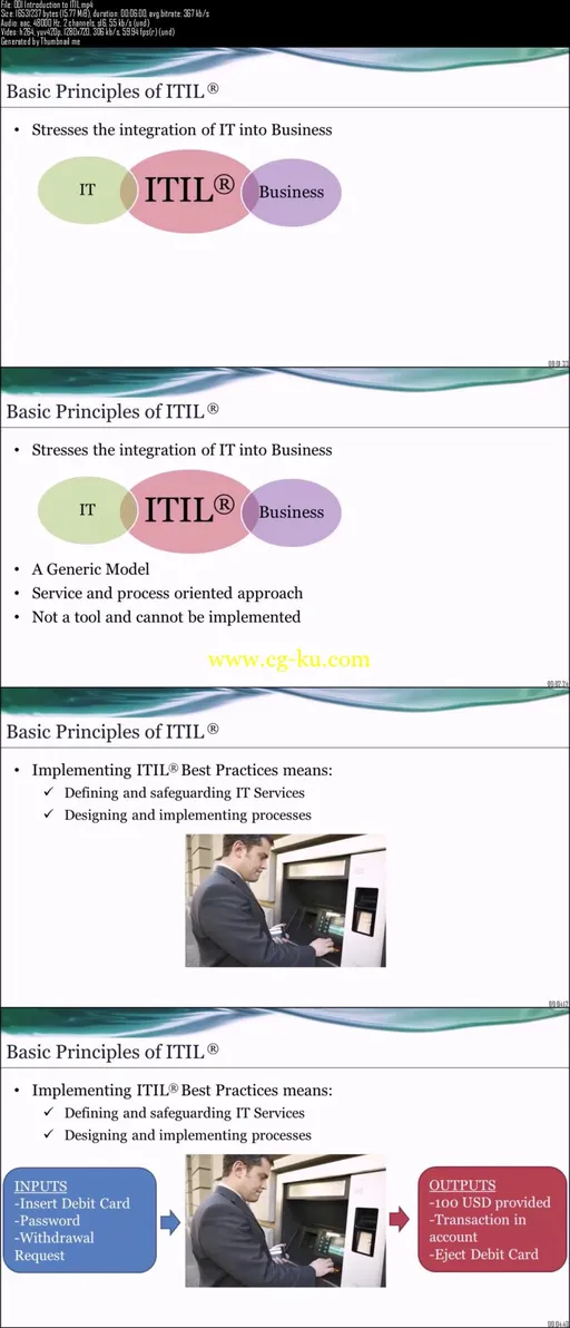 ITIL® Foundation: COMPLETE ITIL® Foundation Exam Training的图片2