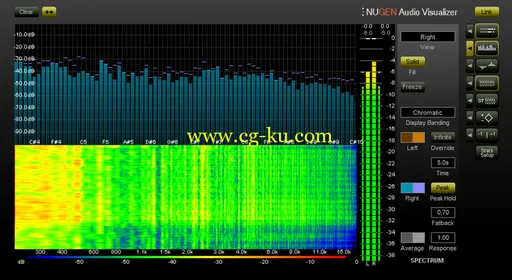 NUGEN Audio Visualizer2 v2.0.1.1 RTAS STANDALONE VST VST3 (x86/x64)的图片1