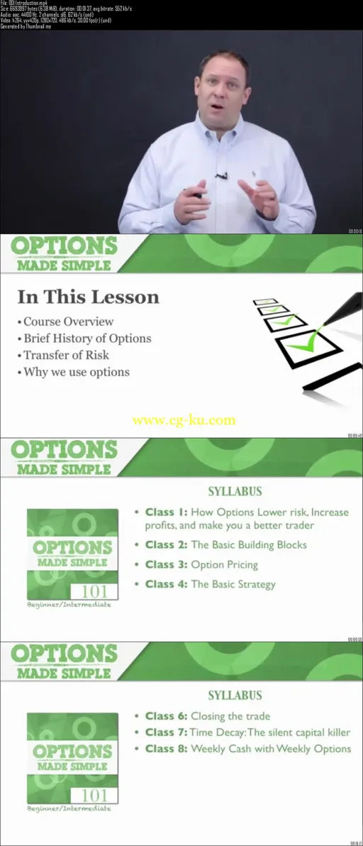 Options Made Easy: Learn to Trade Stock Options的图片2