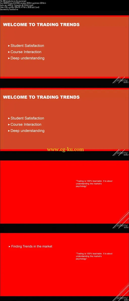 Trading Trends in ANY Market的图片2