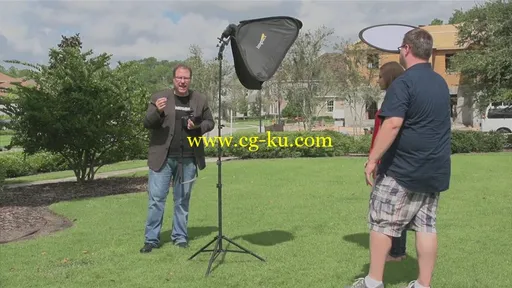 KelbyOne – Light It. Shoot It. Retouch it – On a Budget with Hot Shoe Flash的图片5